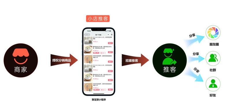 荆门网站建设：企业拥抱互联网时代的敲门砖